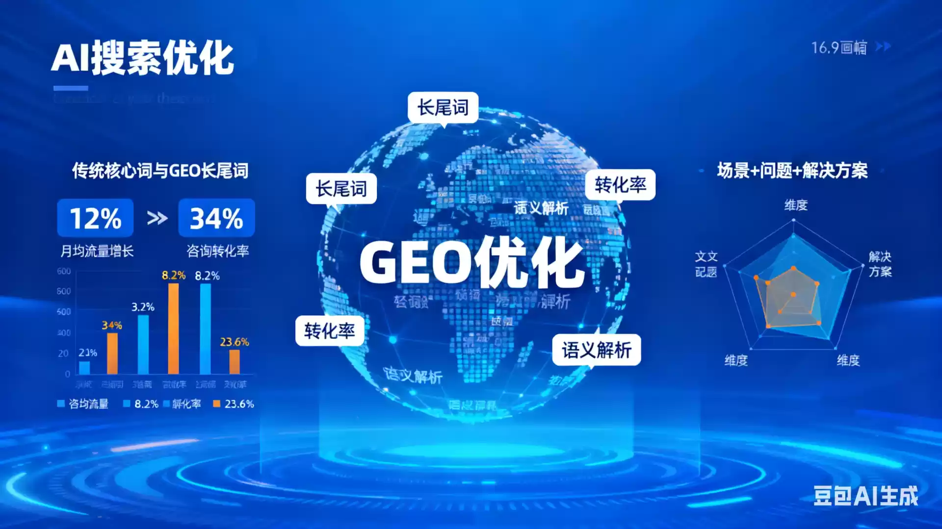 相关新闻